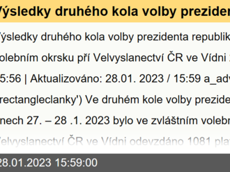 Výsledky druhého kola volby prezidenta republiky ve zvláštním volebním okrsku pří Velvyslanectví ČR ve Vídni