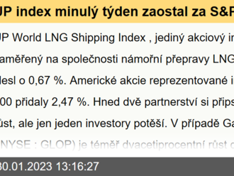 UP index minulý týden zaostal za S&P 500