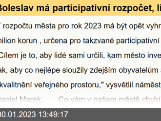 Boleslav má participativní rozpočet, lidé mohou rozhodnout, kam půjdou peníze