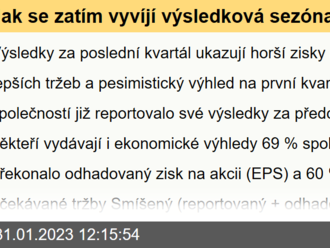 Jak se zatím vyvíjí výsledková sezóna společností z indexu S&P 500?