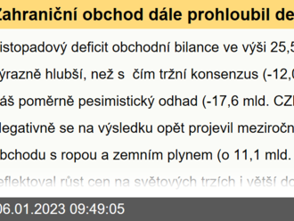 Zahraniční obchod dále prohloubil deficit    