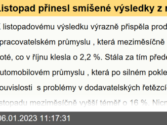 Listopad přinesl smíšené výsledky z reálné ekonomiky  