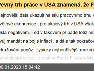 Pevný trh práce v USA znamená, že Fed napře sílu jedním směrem. Proč s tím akcie mají problém - Martin Kycelt