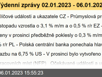 Týdenní zprávy 02.01.2023 - 06.01.2023