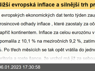 Nižší evropská inflace a silnější trh práce v USA  