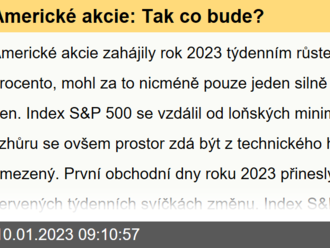 Americké akcie: Tak co bude?