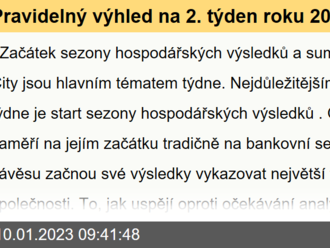 Pravidelný výhled na 2. týden roku 2023