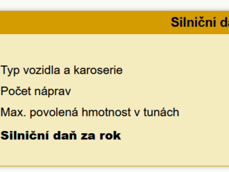 Nezapomeňte do konce ledna podat přiznání a zaplatit silniční daň za rok 2022