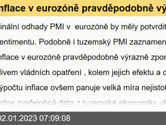 Inflace v eurozóně pravděpodobně výrazně zpomalí díky vládním opatřením  