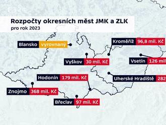 Okresní města v mínusu. Sedm z osmi okresních měst jihomoravského a zlínského kraje bude mít výdaje vyšší, než příjmy.