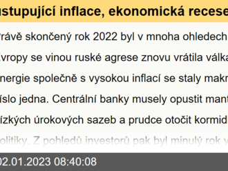 ustupující inflace, ekonomická recese a nejistota - Rok 2023