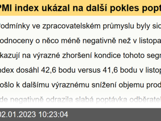 PMI index ukázal na další pokles poptávky i zaměstnanosti  