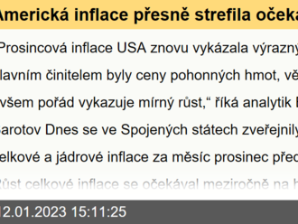 Americká inflace přesně strefila očekávání