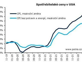 Inflace v USA nás neposouvá z místa