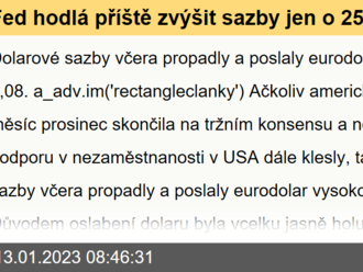 Fed hodlá příště zvýšit sazby jen o 25bps