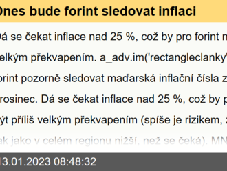 Dnes bude forint sledovat inflaci