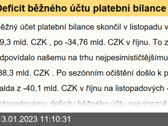 Deficit běžného účtu platební bilance se v listopadu lehce prohloubil  