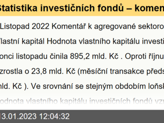 Statistika investičních fondů – komentář Listopad 2022