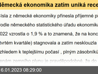 Německá ekonomika zatím uniká recesi