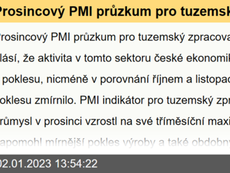 Prosincový PMI průzkum pro tuzemský zpracovatelský průmysl hlásí, že aktivita v tomto sektoru české ekonomiky pokračuje v poklesu