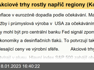 Akciové trhy rostly napříč regiony  