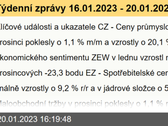 Týdenní zprávy 16.01.2023 - 20.01.2023