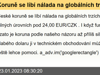 Koruně se líbí nálada na globálních trzích