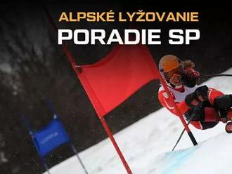 Bodovanie SP lyžovanie – sledujte poradie SP v alpskom lyžovaní žien