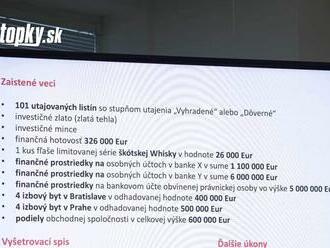 Akcia VÍRUS: Gučík, Skuhra či exšéf vojenských tajných ako organizovaná skupina! Detaily obvinenia