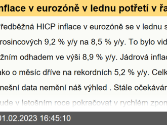 Inflace v eurozóně v lednu potřetí v řadě zpomalila  