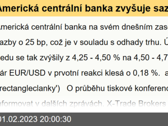 Americká centrální banka zvyšuje sazby o 25 bp