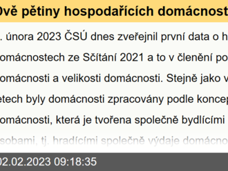 Dvě pětiny hospodařících domácností v Česku představují jednotlivci