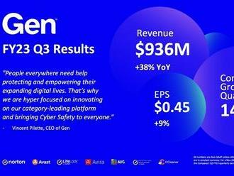 Výsledky GEN digital  : 14. kvartál růstu 