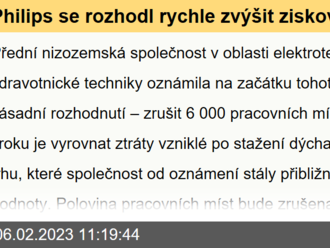 Philips se rozhodl rychle zvýšit ziskovost: propustí 6 000 zaměstnanců