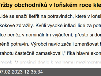 Tržby obchodníků v loňském roce klesly o 3,6 procenta