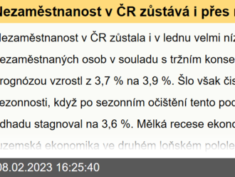 Nezaměstnanost v ČR zůstává i přes recesi ekonomiky nízká  