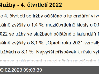 Služby - 4. čtvrtletí 2022