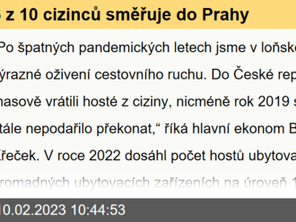 6 z 10 cizinců směřuje do Prahy