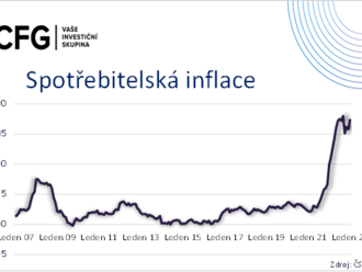 Vladimír Pikora: Inflace nejspíš dosáhla letošního vrcholu. Sazby už není třeba měnit, silná koruna udělá práci za ČNB