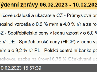 Týdenní zprávy 06.02.2023 - 10.02.2023