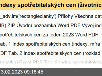 Indexy spotřebitelských cen   - základní členění - leden 2023