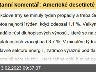 Ranní komentář: Americké desetileté výnosy nad 3.7 %, nálada na trzích zatím stabilní - Ranní komentář