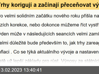 Trhy korigují a začínají přeceňovat výhled pro úrokové sazby!