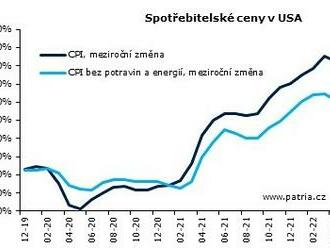 Americká inflace ustupuje pomaleji