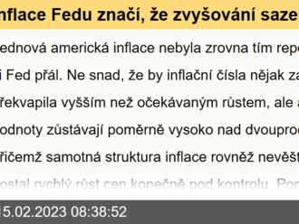 Inflace Fedu značí, že zvyšování sazeb proběhne i ve 2Q 2023