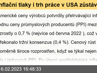 Inflační tlaky i trh práce v USA zůstávají silné  