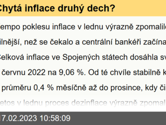 Chytá inflace druhý dech?