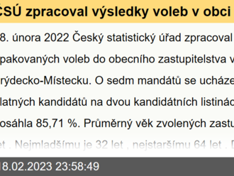 ČSÚ zpracoval výsledky voleb v obci Hrčava