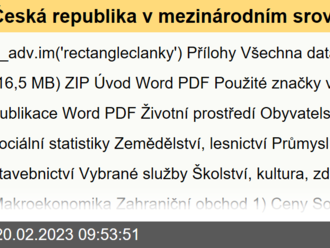 Česká republika v mezinárodním srovnání   - 2022