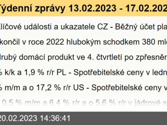 Týdenní zprávy 13.02.2023 - 17.02.2023